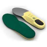 Best Comfort Insoles for Work Boots