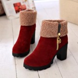 Womens Red Fur Boots